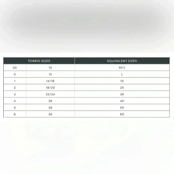 Torrid 2 Open Front Cardigan Sweater Long Sleeve 2X - Picture 13 of 14